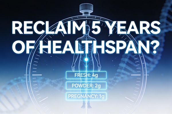 The 4-1-2 Dosage Rule